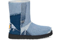 UGG Denim Boot Gallery Dept.